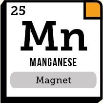 Aluminum Manganese Alloy AlMn - Elements China